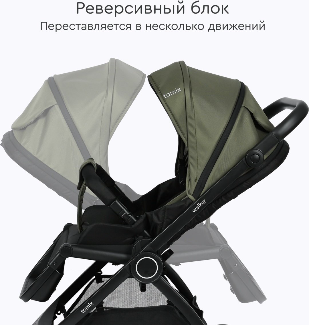 Коляска универсальная 2 в 1 TOMIX Walker, зеленый купить,NaN