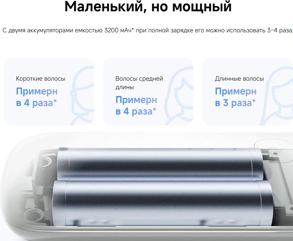 Xiaomi Cordless Hair Straightener Brush расческа-выпрямитель купить,0