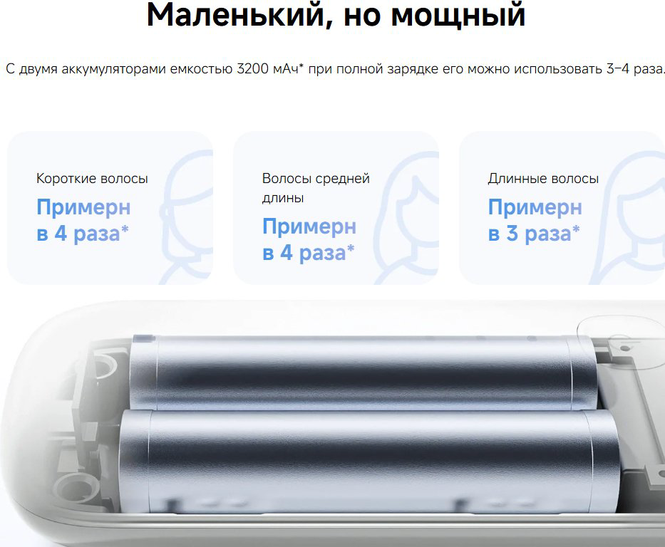 Xiaomi Cordless Hair Straightener Brush расческа-выпрямитель купить,NaN