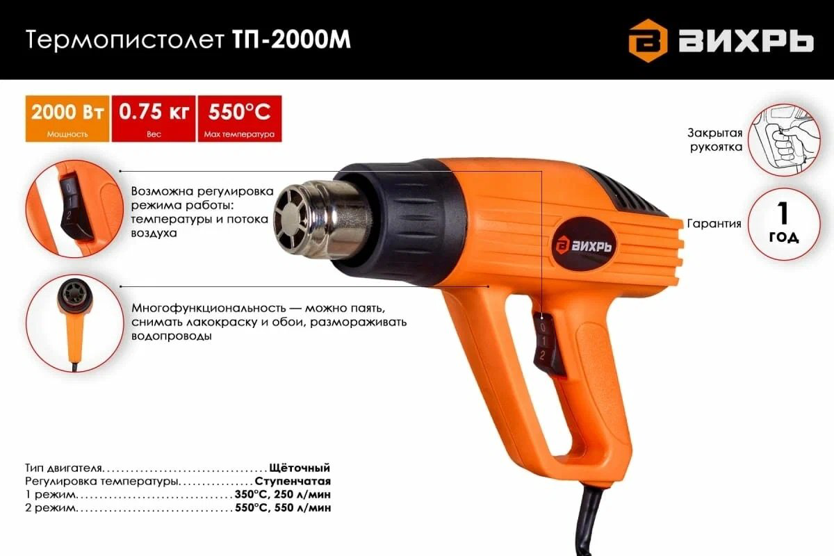 Фен строительный ВИХРЬ ТП-2000М 72/2/2 купить,NaN
