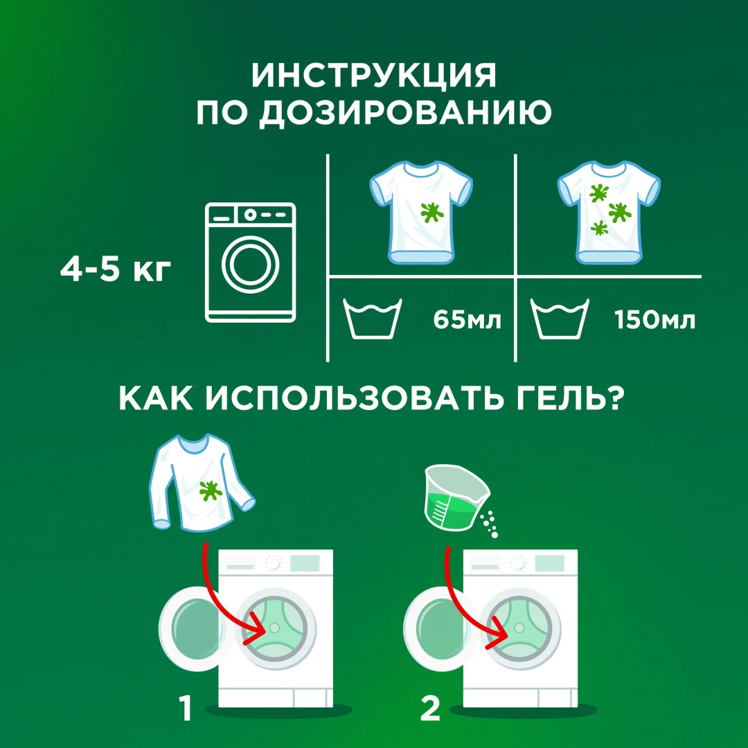 Гель для стирки Ariel Color ваниль и кедровое дерево 1.105 л - ForteMarket Гель для стирки Ariel Color ваниль и кедровое дерево 1.105 л купить,NaN
