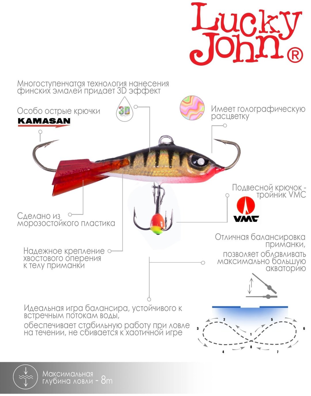Балансир Lucky John Baltic 4 61401 1 шт 40 мм 11HRT купить,NaN