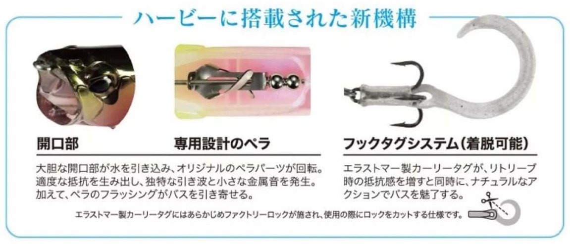 Воблер DUO Realis Spinbait Heartbee 75SS, Color CCC3325 LG Wakasagi 1 шт купить,NaN
