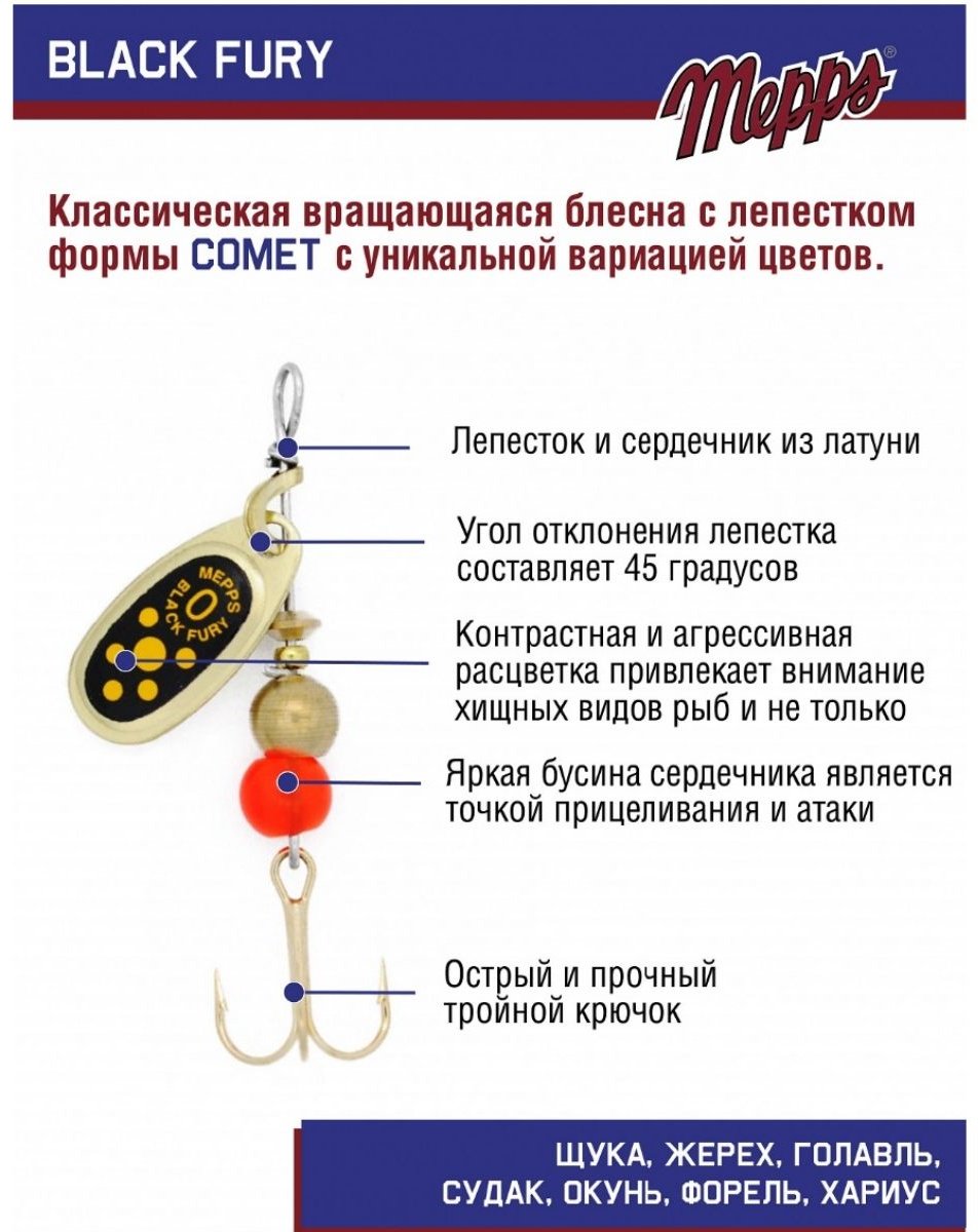 Блесна Mepps Black Fury Jaune №0# 2г. OR Gold 1 шт купить,NaN