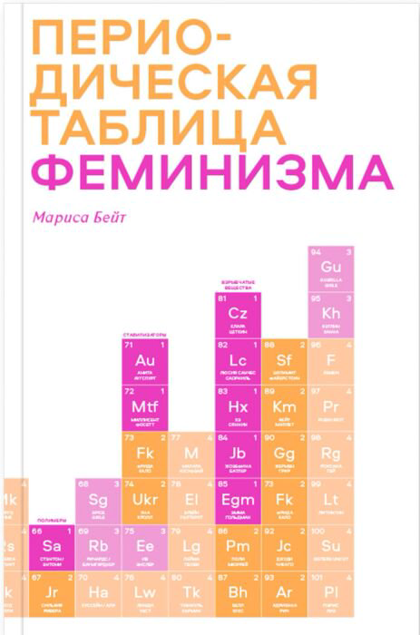 Публицистика Бейт М. Периодическая таблица феминизма купить,NaN