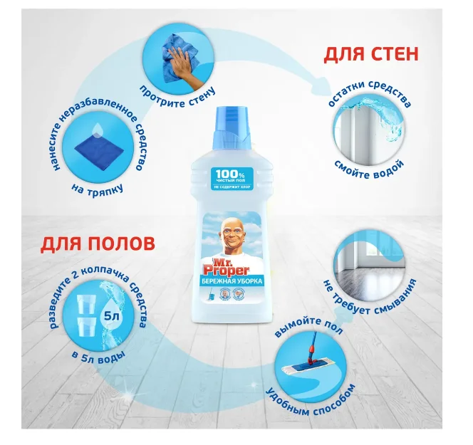 Средство для полов и стен Mr Proper бережная уборка 0.5 л купить,NaN