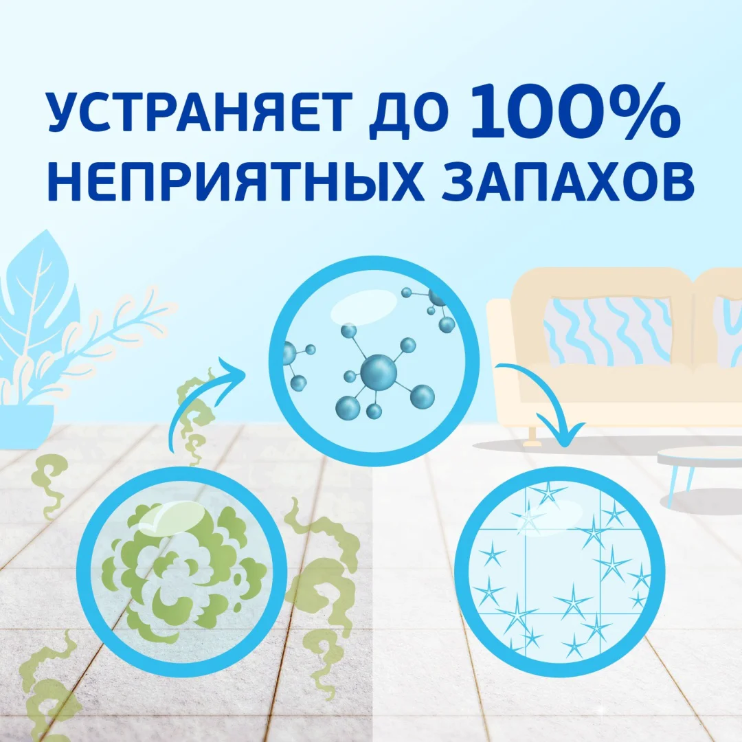 Средство для полов и стен Mr Proper для домов с кошками 1л купить,NaN