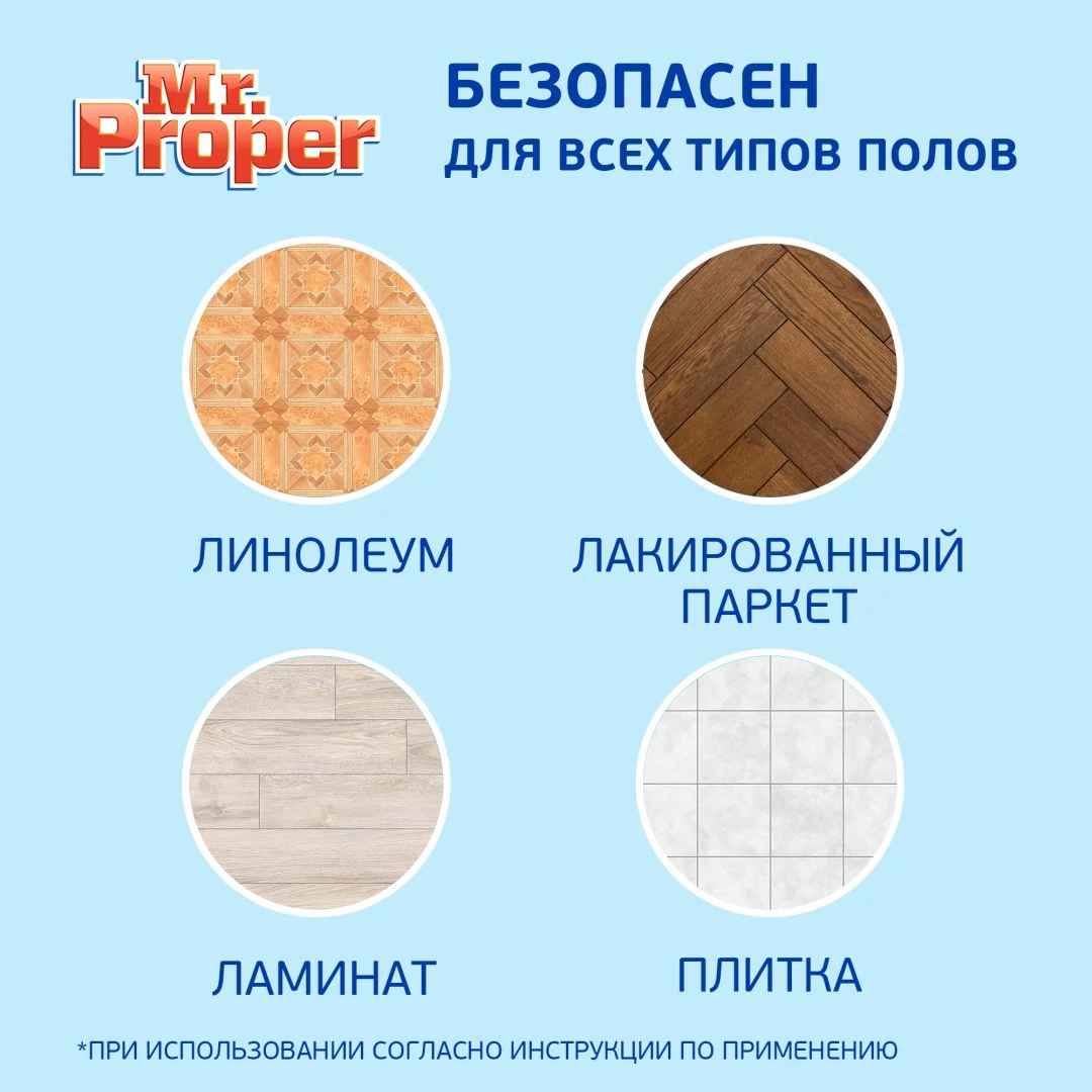 Средство для полов и стен Mr Proper для домов с собаками 1л купить,NaN