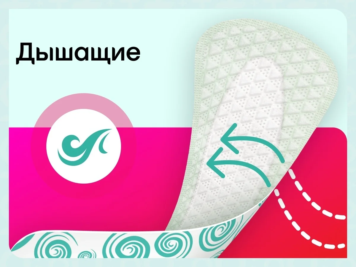 Прокладки ежедневные Kotex Bio-Care защита от бактерий 20 шт купить,NaN