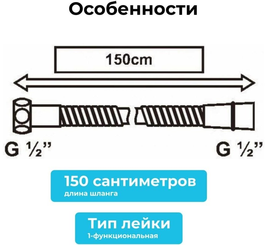 AV Engineering лейка для душа AVSSS-031 - ForteMarket AV Engineering лейка для душа AVSSS-031 купить,0