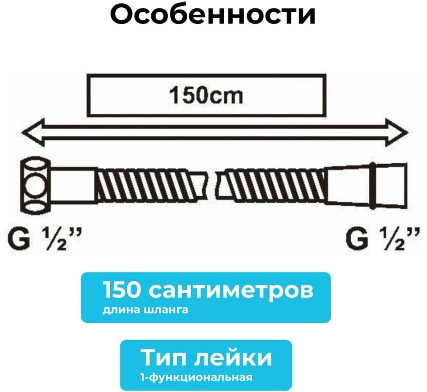 AV Engineering лейка для душа AVSSS-031 купить,NaN