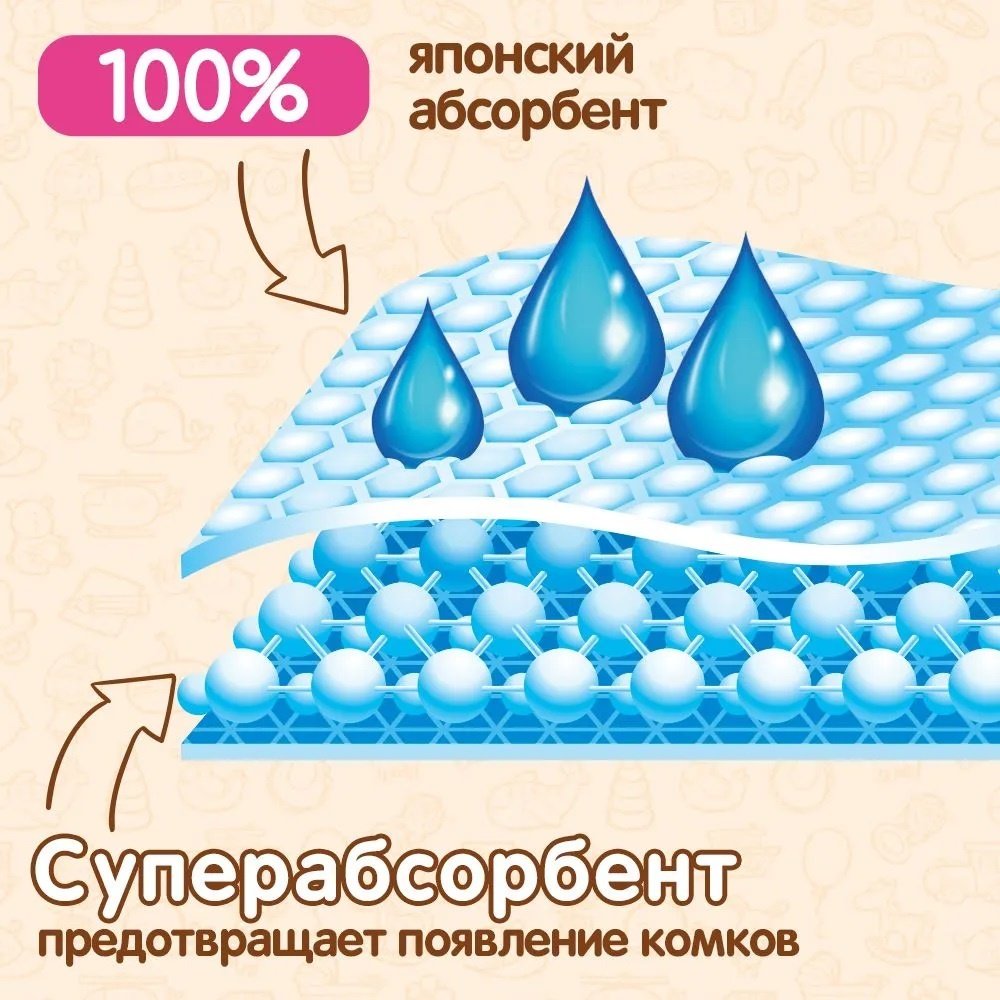 Подгузники-трусики Kioshi Классическая M, 52 шт - ForteMarket Подгузники-трусики Kioshi Классическая M, 52 шт купить,0