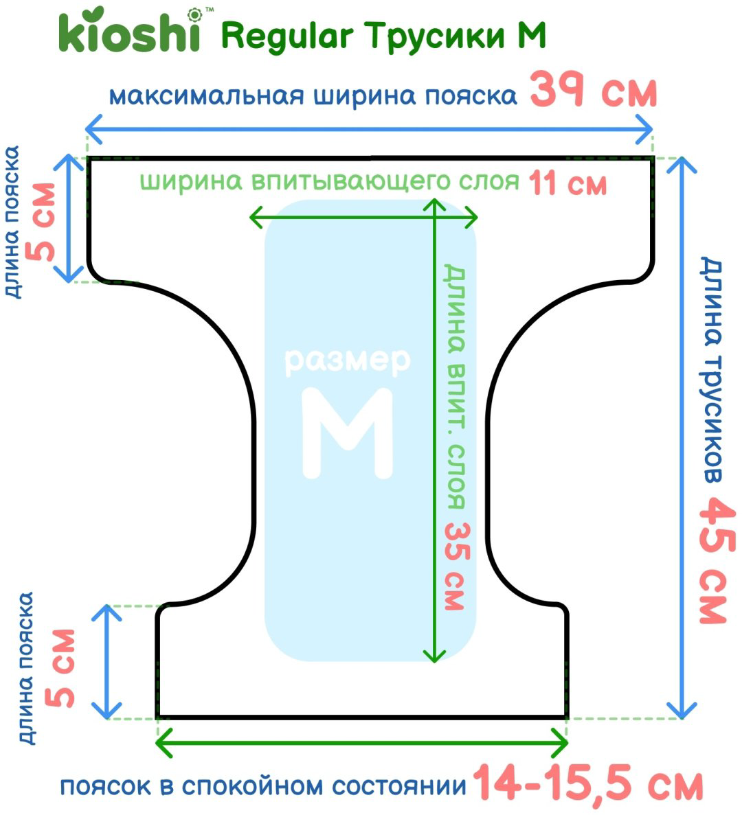 Подгузники-трусики Kioshi Классическая M, 52 шт купить,NaN