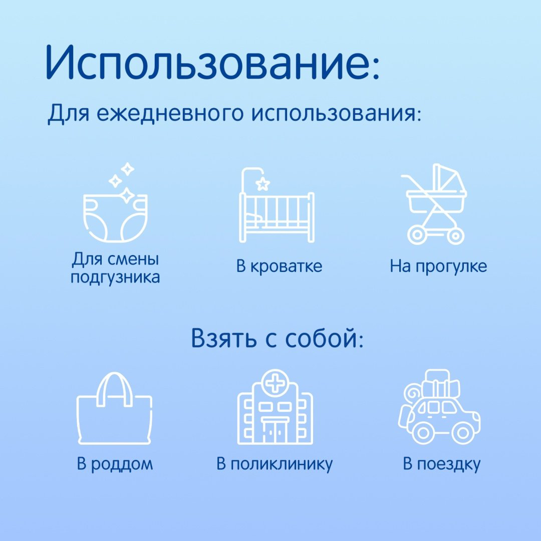 Пеленка одноразовая Joonies 1443667, 10 шт, 45x60 см купить,NaN