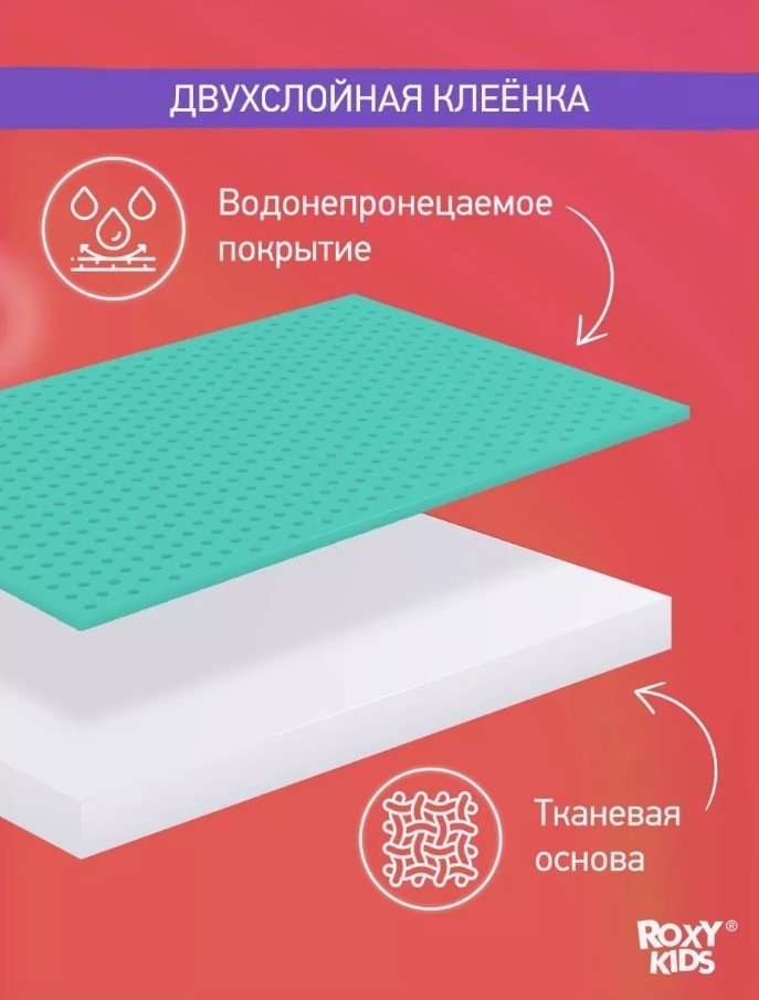 Пеленка непромокаемая ROXY-KIDS R-0071, 1 шт, 68х100 см купить,0