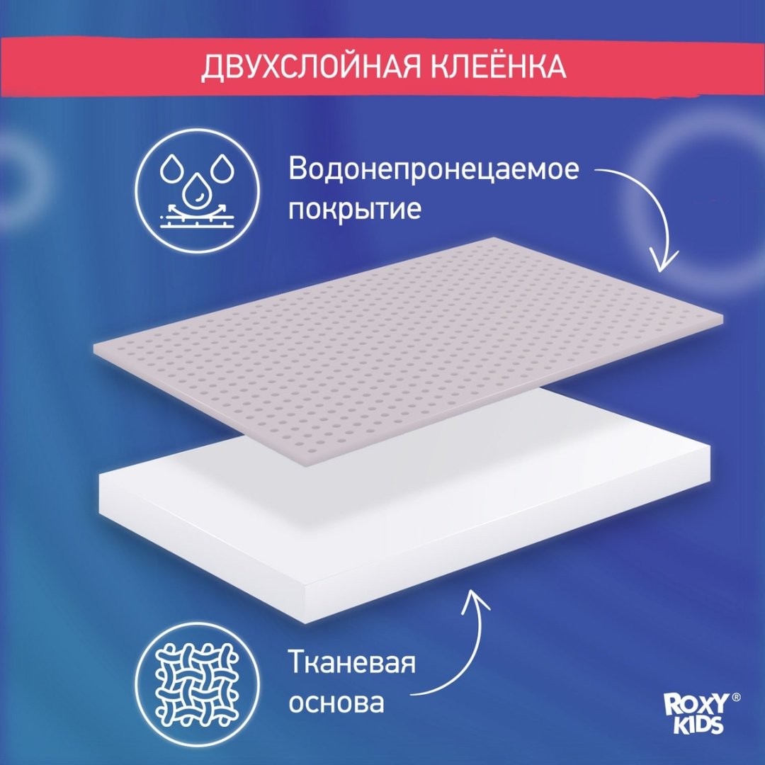 ROXY-KIDS R-0078 пеленка непромокаемая, 1 шт, 68х100 см, ПВХ, белый купить,0