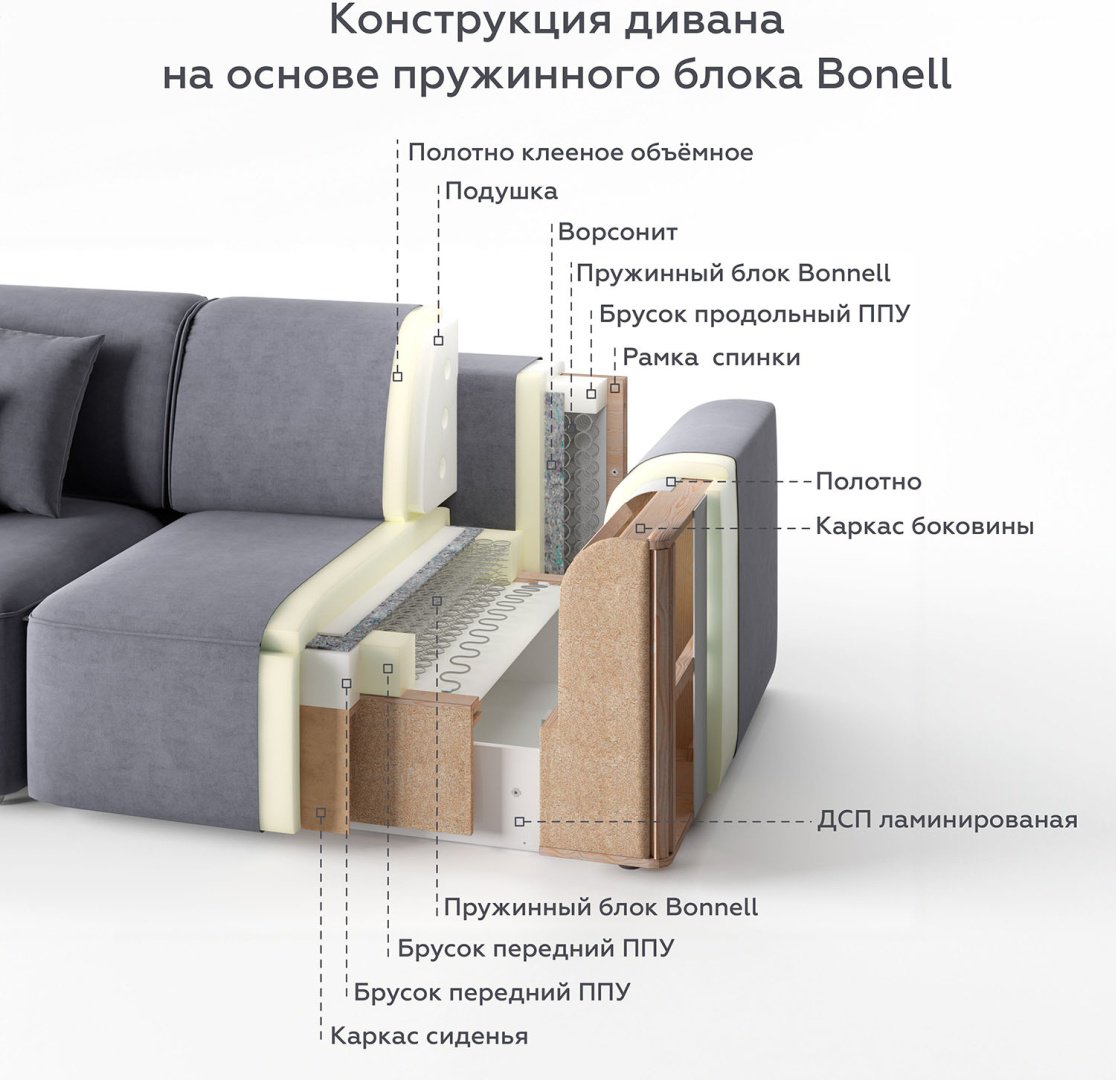 Диван угловой Пинскдрев Марк, 257х165 см, обивка велюр, серый купить,0