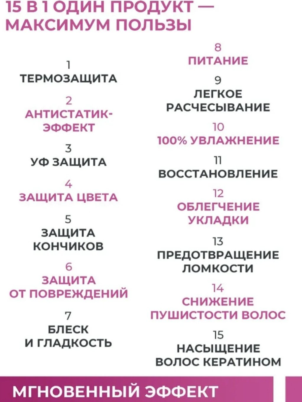 Reva Care PRO.THERMO Термозащитный спрей для волос 15в1 спрей 250 мл купить,NaN