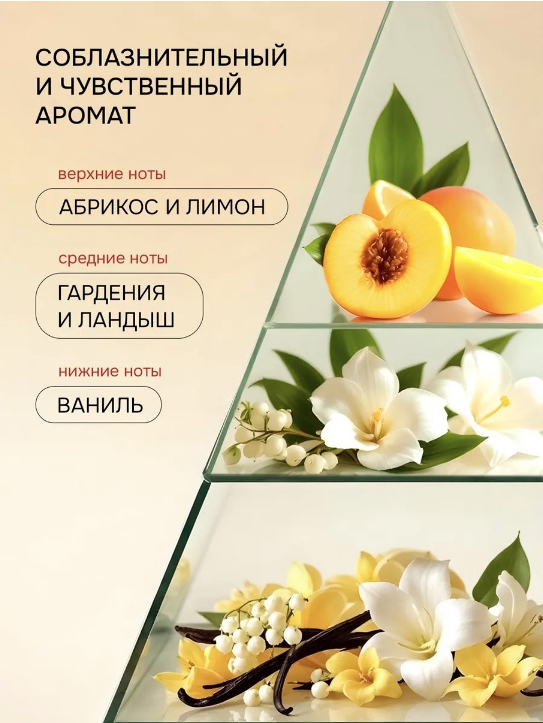 Lavandel Абрикос и гардения гель 1000 мл - ForteMarket Lavandel Абрикос и гардения гель 1000 мл купить,0