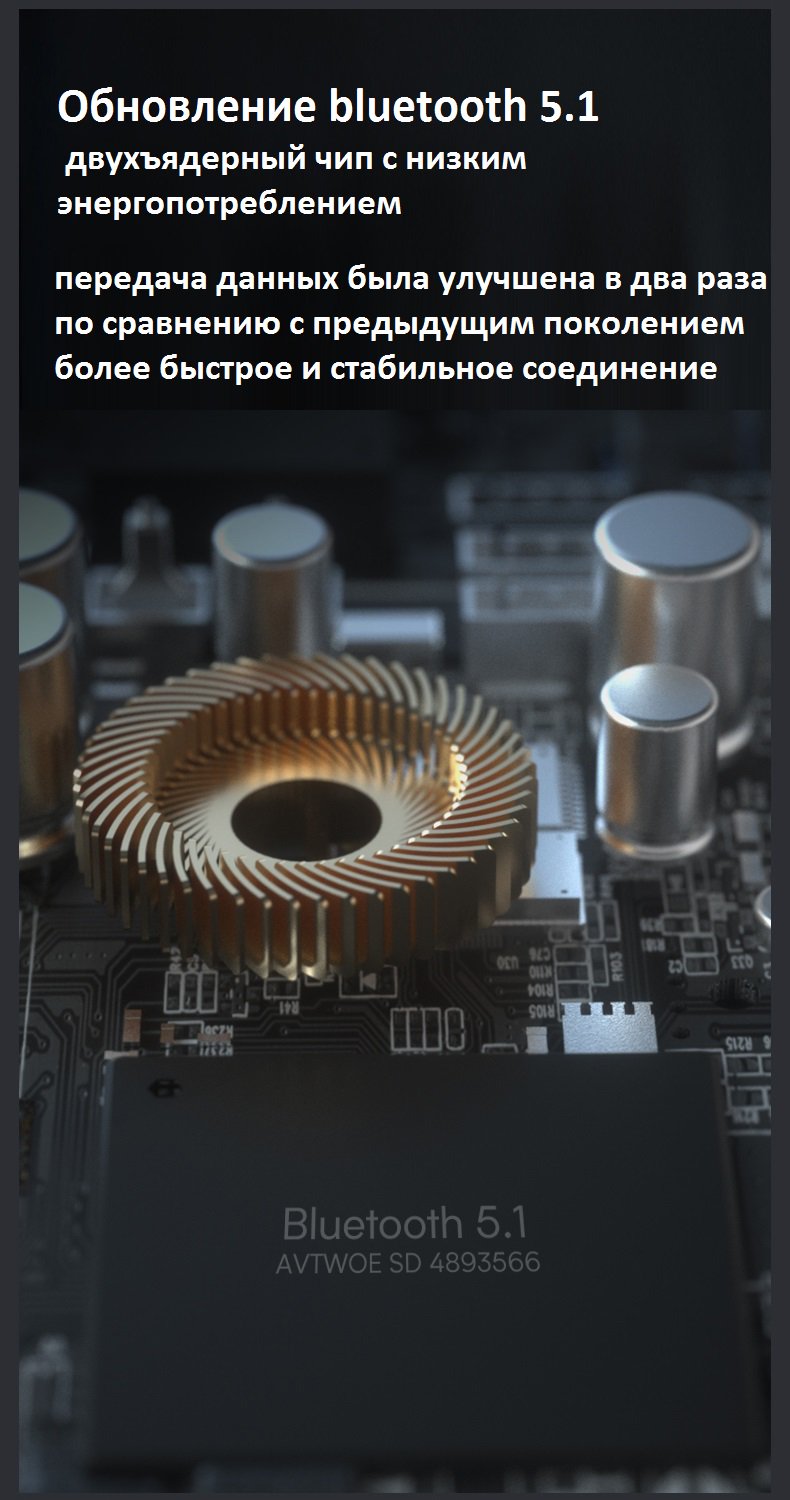Наушники Soundcore R50i A3949 Black купить,9990
