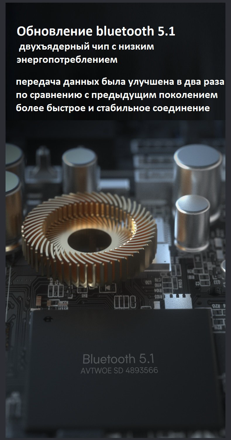 Наушники Soundcore R50i A3949 Black купить,9990