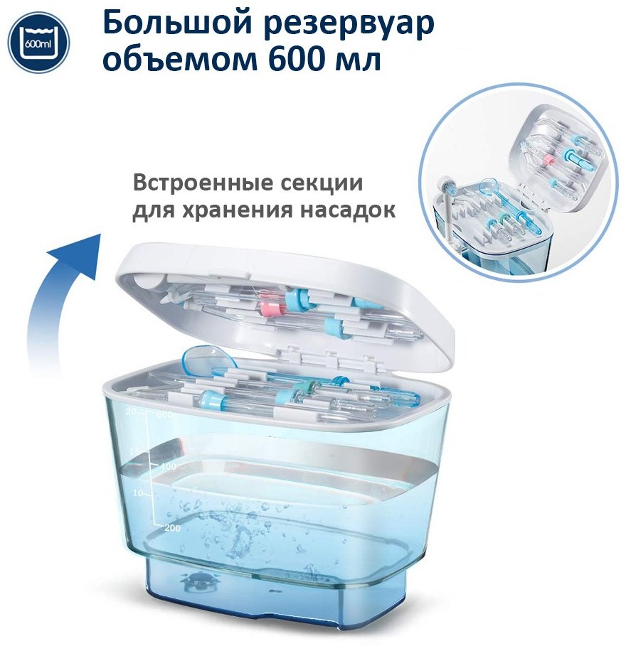 DEMIAND Стационарный для очистки полости рта IR-Z800 - ForteMarket DEMIAND Стационарный для очистки полости рта IR-Z800 купить,0