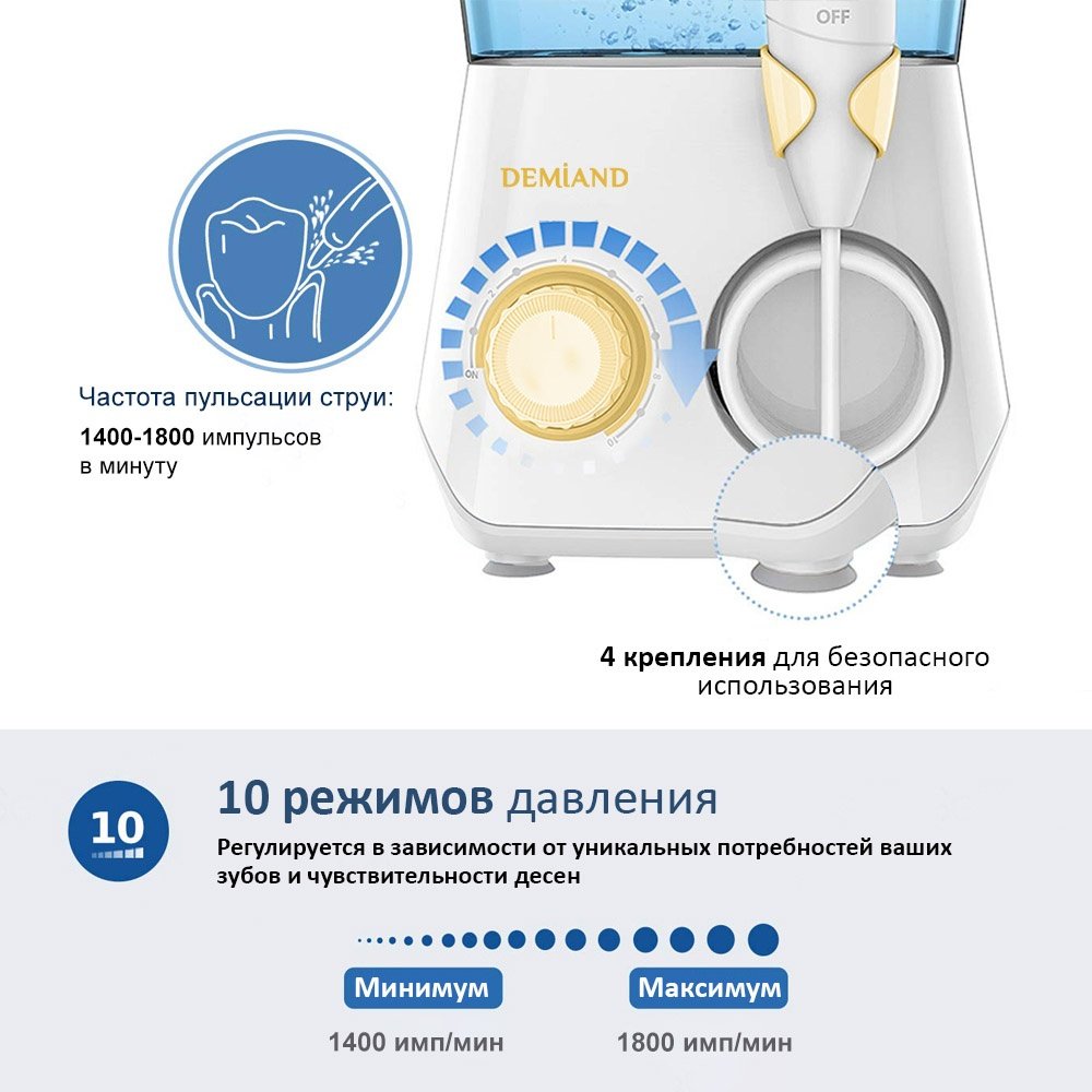 DEMIAND Стационарный для очистки полости рта IR-Z800 - ForteMarket DEMIAND Стационарный для очистки полости рта IR-Z800 купить,0