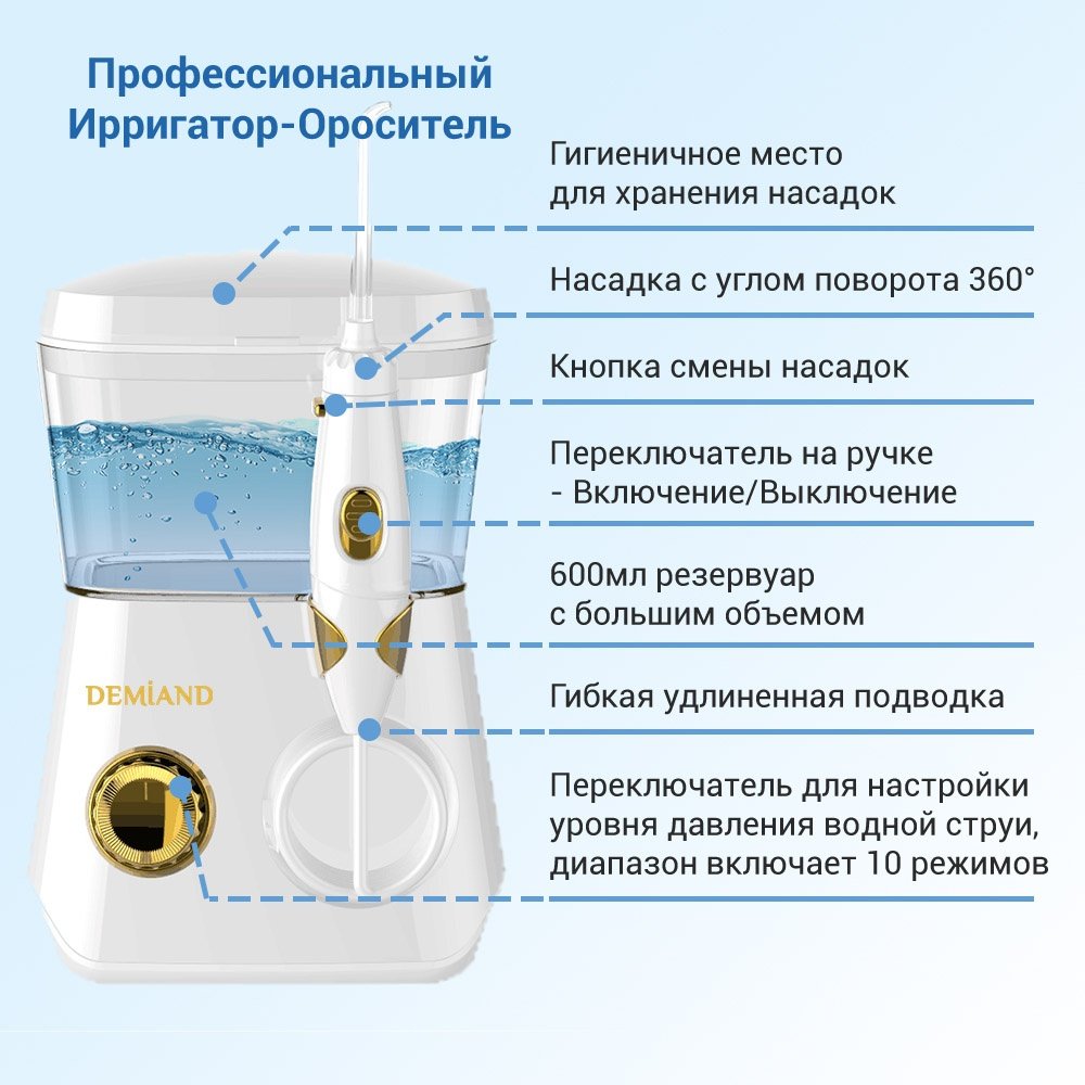 DEMIAND Стационарный для очистки полости рта IR-Z800 - ForteMarket DEMIAND Стационарный для очистки полости рта IR-Z800 купить,0