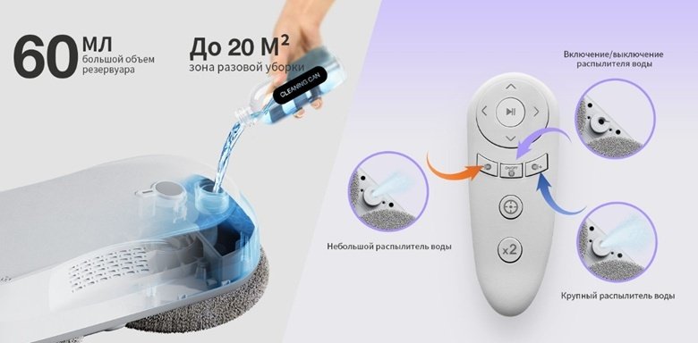 Стеклоочиститель Neatsvor W5 белый - ForteMarket Стеклоочиститель Neatsvor W5 белый купить,0