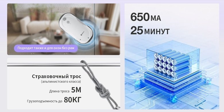 Стеклоочиститель Neatsvor W5 белый - ForteMarket Стеклоочиститель Neatsvor W5 белый купить,0