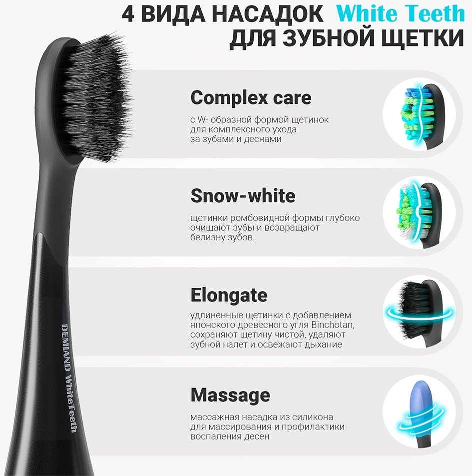 DEMIAND Насадка средней жесткости Elongate 3 шт - ForteMarket DEMIAND Насадка средней жесткости Elongate 3 шт купить,0