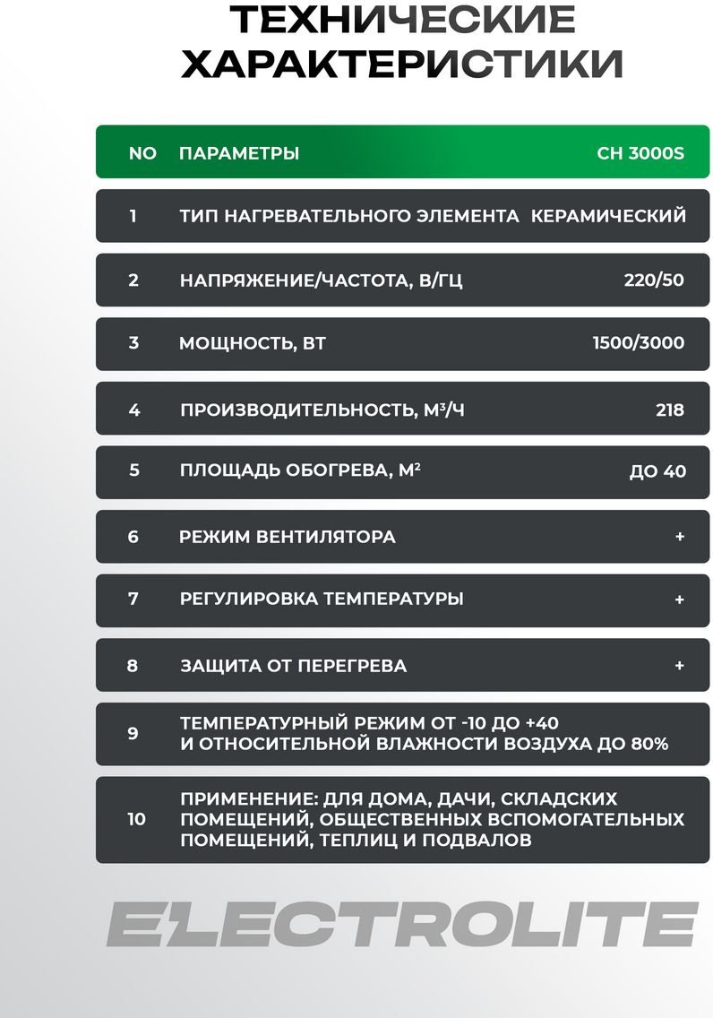 Тепловая электрическая пушка Electrolite CH 3000S, 3 кВт купить,0