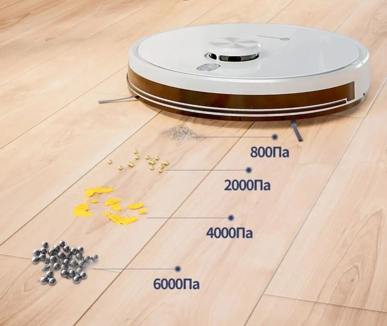 Робот-пылесос Neatsvor Робот-пылесос Neatsvor S600 Neatsvor S600 белый - ForteMarket Робот-пылесос Neatsvor Робот-пылесос Neatsvor S600 Neatsvor S600 белый купить,0