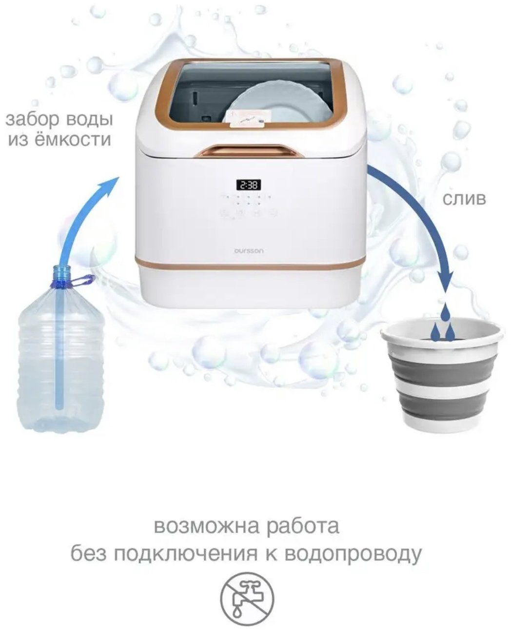 Посудомоечная машина Oursson DW4003TD белый купить,NaN