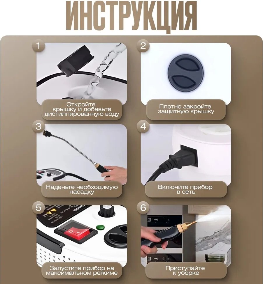 Пароочиститель Smayda WH-QX001 белый купить,0