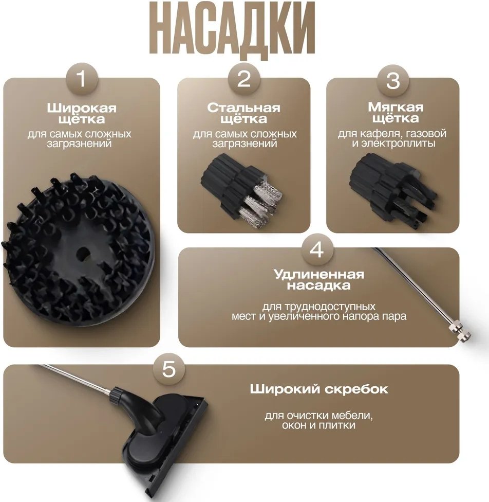 Пароочиститель Smayda WH-QX001 белый купить,0