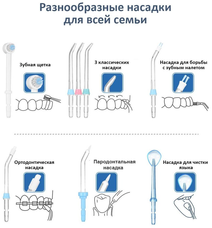 DEMIAND Стационарный для очистки полости рта IR-Z800 купить,NaN