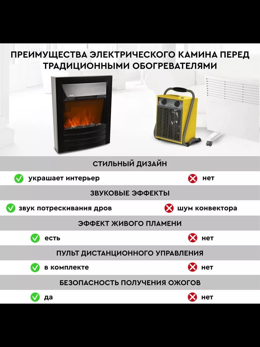 Электрокамин Planta напольный PFP-FS600 - ForteMarket Электрокамин Planta напольный PFP-FS600 купить,0