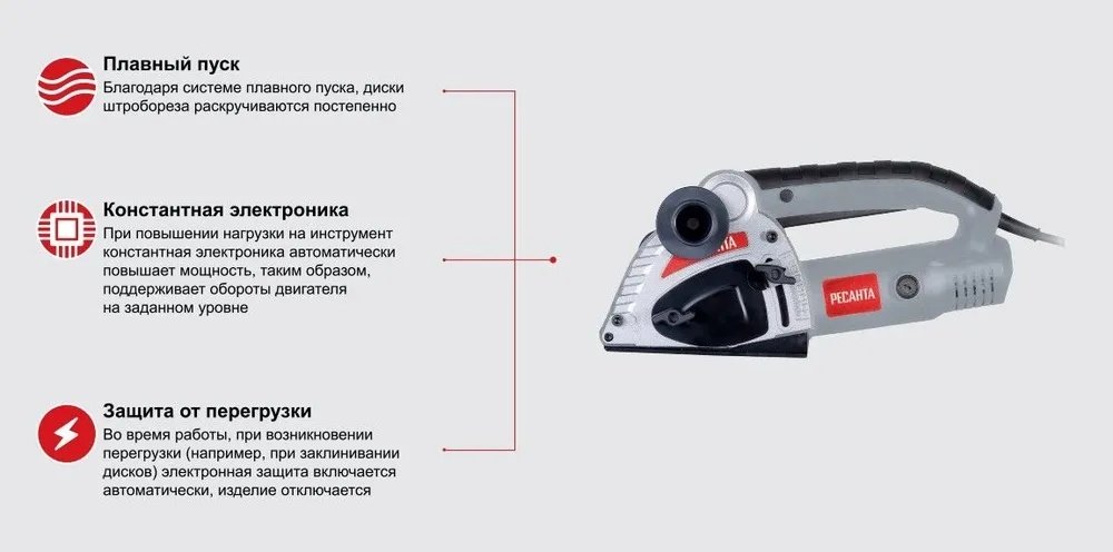 Штроборез Ресанта ШТ-30/1600 - ForteMarket Штроборез Ресанта ШТ-30/1600 купить,0