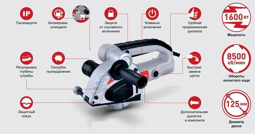 Штроборез Ресанта ШТ-30/1600 - ForteMarket Штроборез Ресанта ШТ-30/1600 купить,0