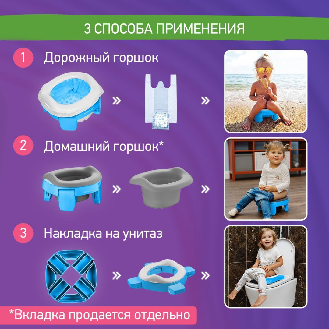 ROXY-KIDS горшок Handy Potty купить,NaN