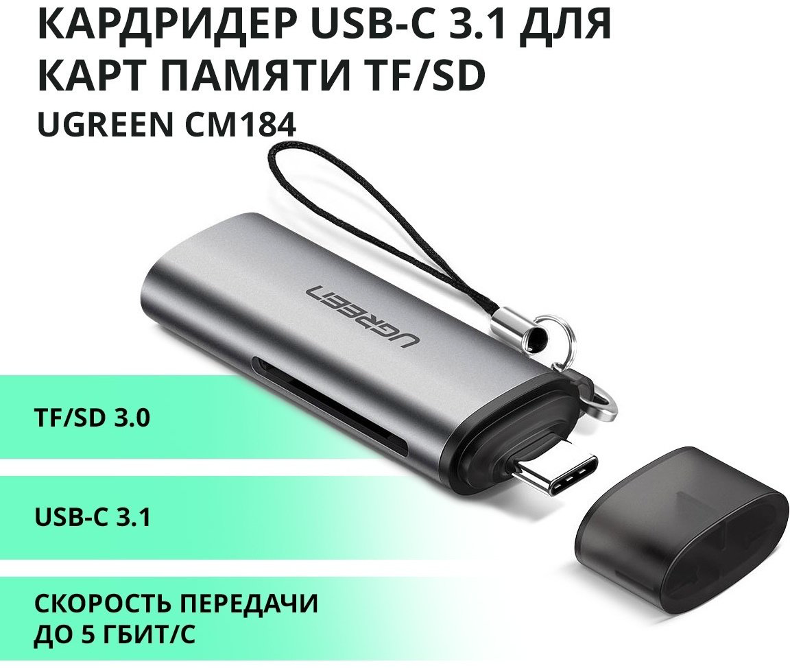 Картридер Ugreen 50704 SD, SDHC, microSD, micro SDHC, micro SDXC, RS-MMC купить,NaN