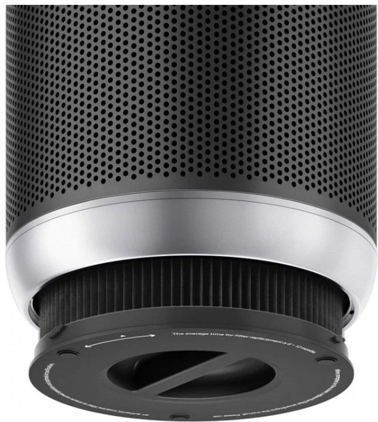 Фильтр SmartMi ZMFL-P1-C купить,12530