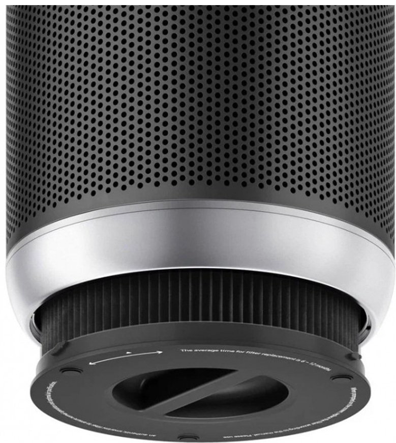 Фильтр SmartMi ZMFL-P1-C купить,12530