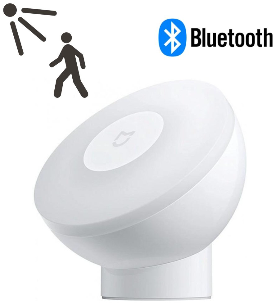 Xiaomi умный ночник Mi Motion-Activated Night Light 2, пластик купить,NaN