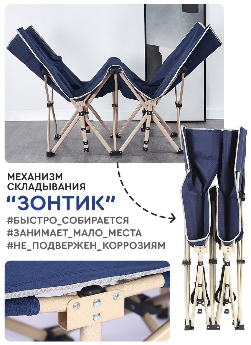 Раскладушка 65х190 см , темно-синий - ForteMarket Раскладушка 65х190 см , темно-синий купить,21000