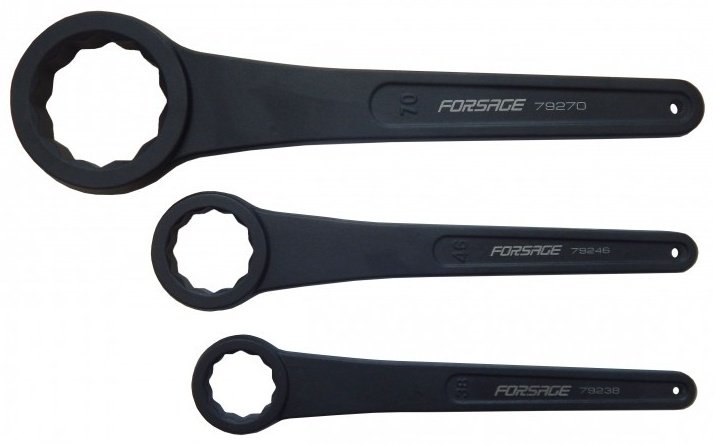 Forsage ключ накидной ударный 36 мм F-79236, 1 шт