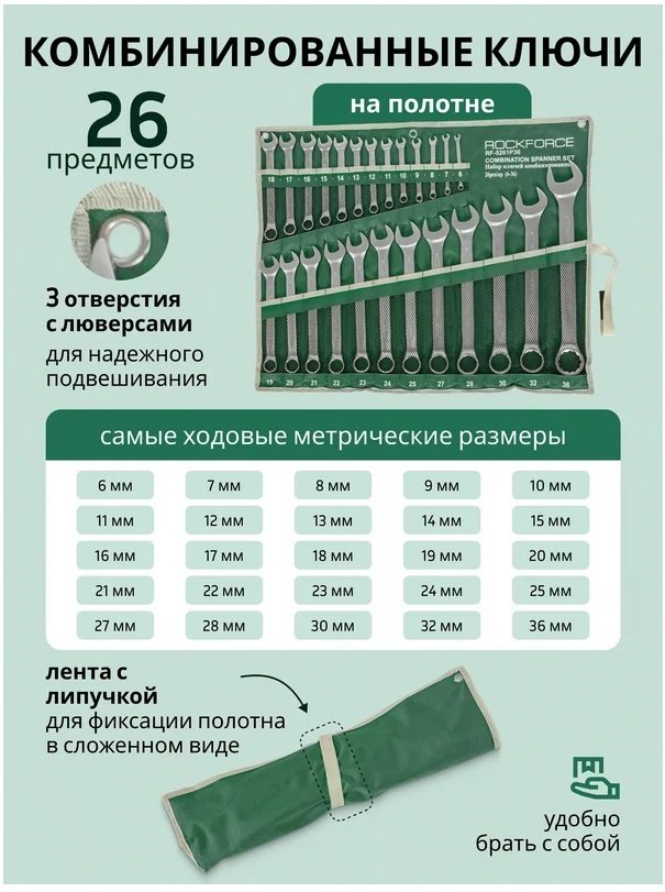 ROCKFORCE набор ключей комбинированный 6-36 мм RF-5261P36, 26 шт - ForteMarket ROCKFORCE набор ключей комбинированный 6-36 мм RF-5261P36, 26 шт купить,0