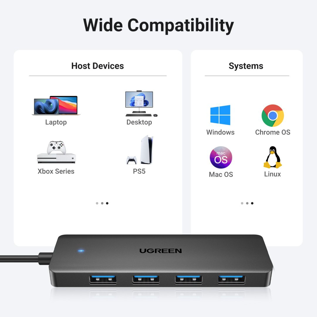 Картридер Ugreen 25851 купить,NaN