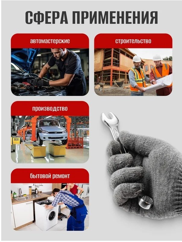 ROCKFORCE набор ключей комбинированный 8-32 мм RF-5181P, 18 шт купить,0